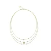 Collier Femme Guess Bijoux JUBN03376JWYG - Acier Doré